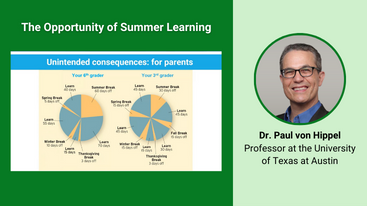 The Opportunity of Summer Learning