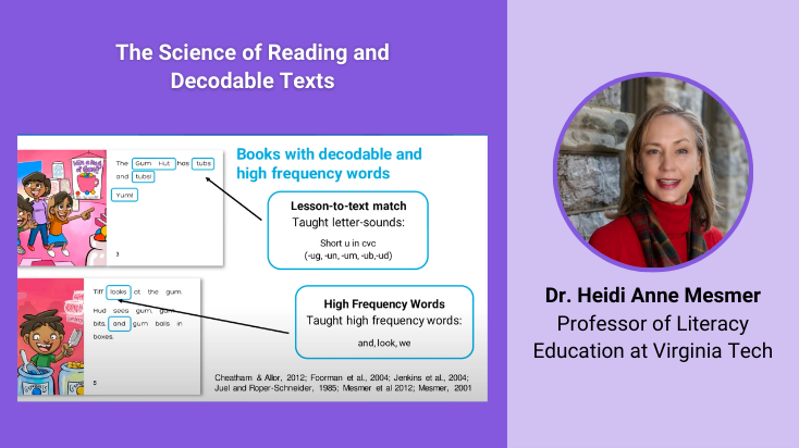 The Science of Reading and Decodable Texts