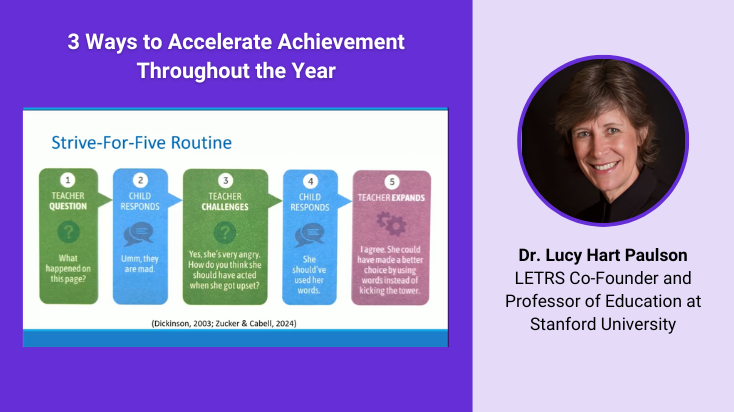 3 Ways to Accelerate Achievement Throughout the Year