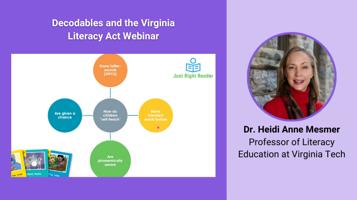 Decodables and the Virginia Literacy Act Webinar