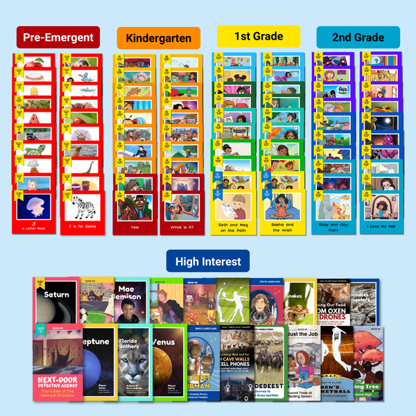 Full Pre-Emergent - High Interest Deluxe Library, 2024 Edition: Englis ...