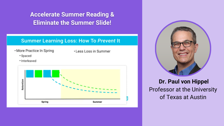 Accelerate Summer Reading & Eliminate the Summer Slide!