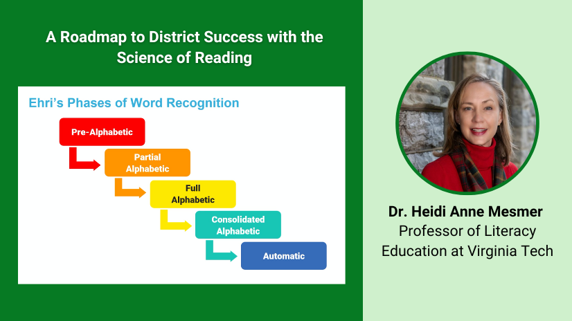A Roadmap to District Success with the Science of Reading