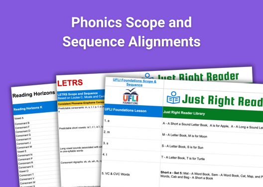 Teacher Resources | Just Right Reader