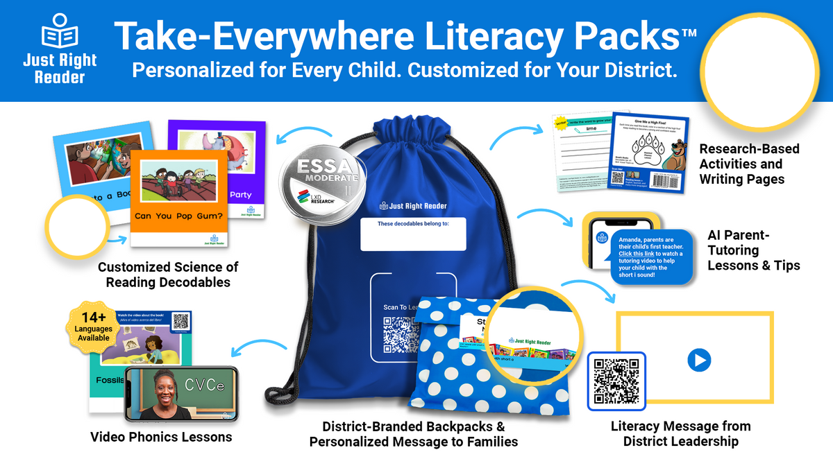 Preview Your Customized Take-Everywhere Literacy Packs™!