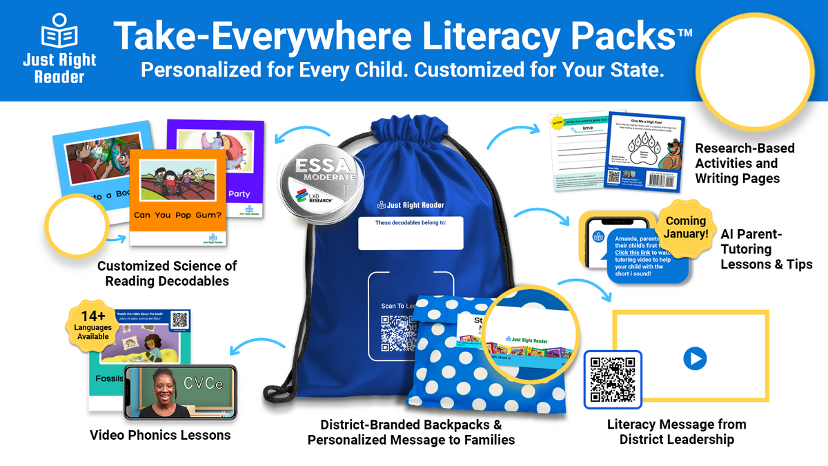 Preview Your Customized Take-Everywhere Literacy Packs™!