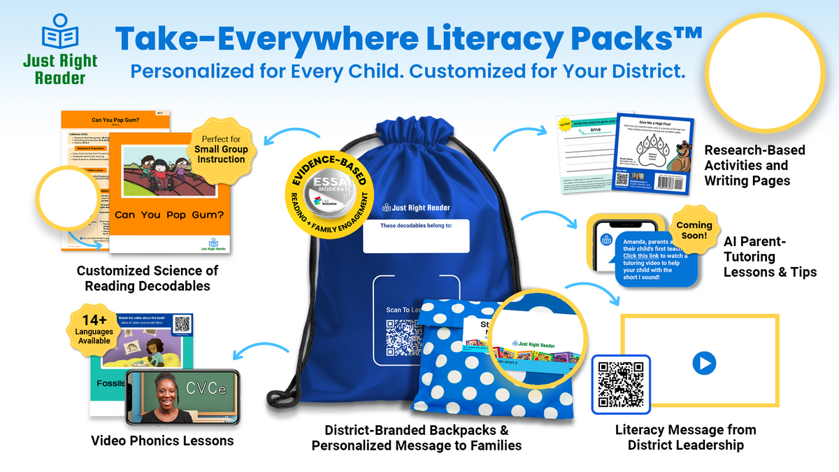 Preview Your Customized Take-Everywhere Literacy Packs™!