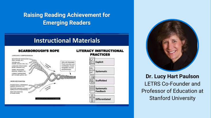 Raising Reading Achievement for Emerging Readers