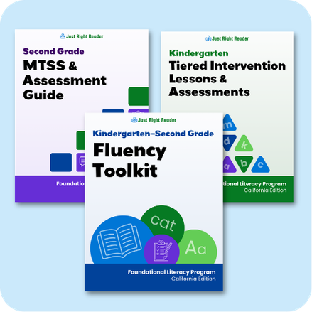 Assessments & Data-Informed Instruction