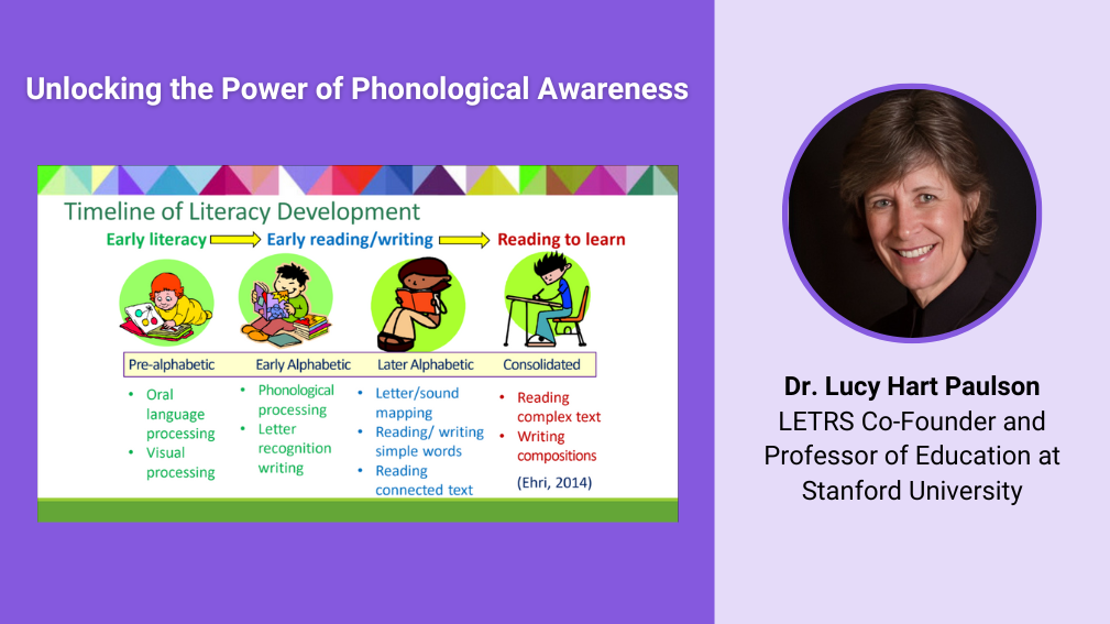 Unlocking the Power of Phonological Awareness