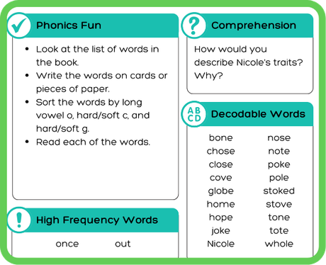 The back page of a book showing fluency and comprehension activities.