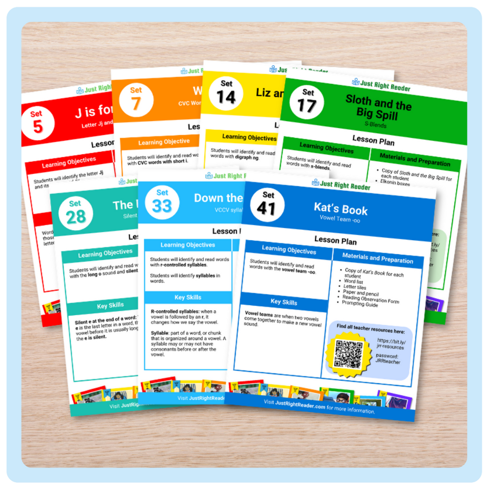 Teacher Resources Just Right Reader