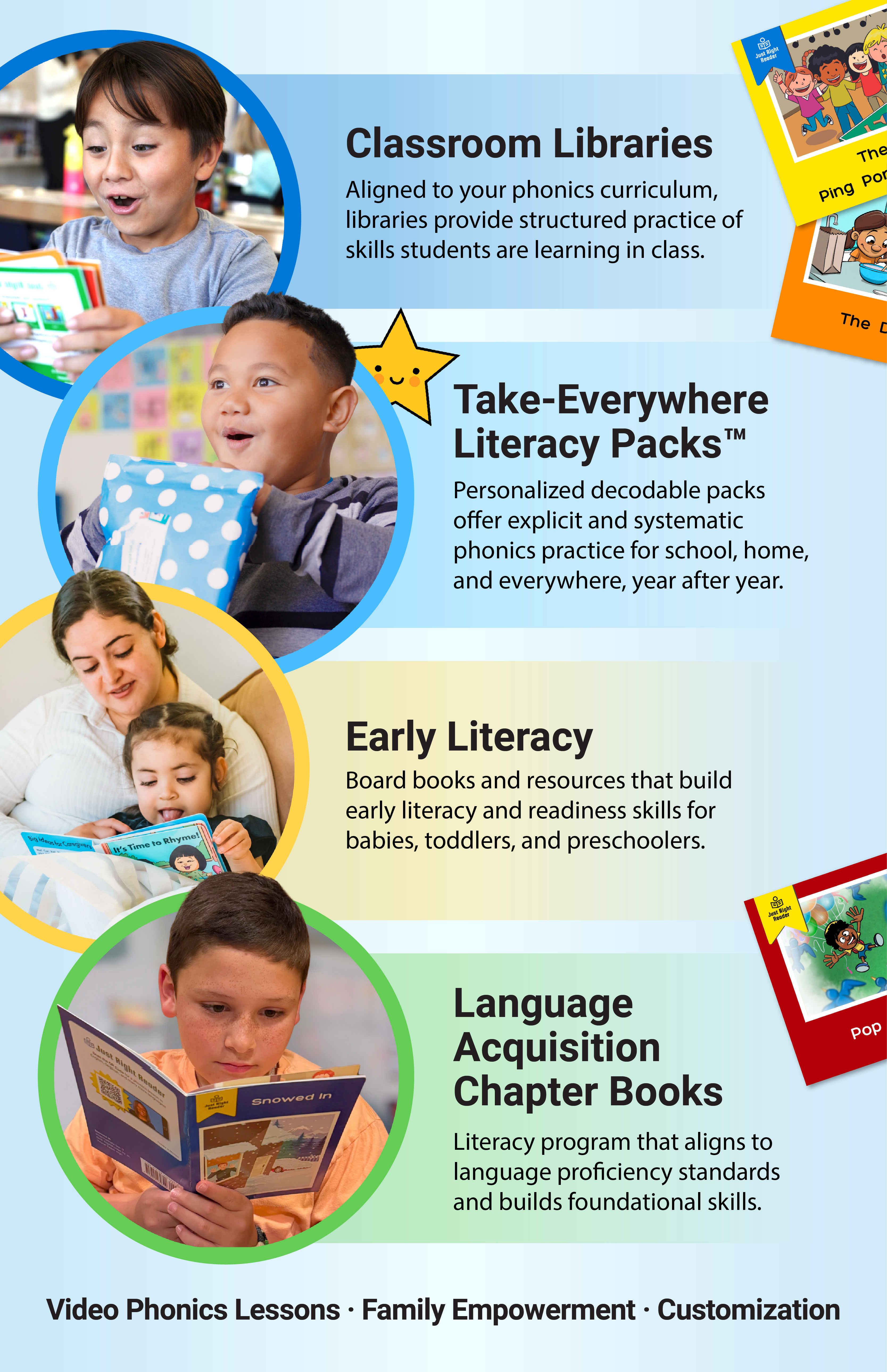 Just Right Reader Products - Classroom Libraries, Take-Everywhere Literacy Packs, Early Literacy, and Language Acquisition Chapter Books