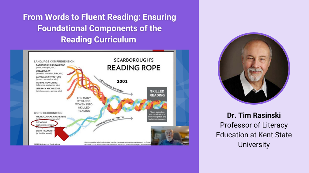 Foundational Components of the Reading Curriculum