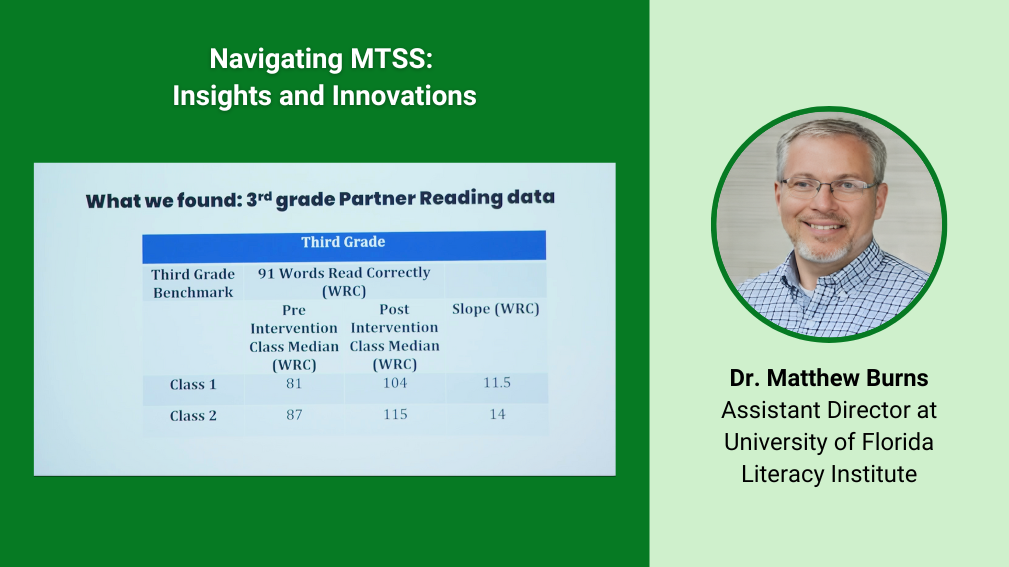 Navigating MTSS: Insights and Innovations