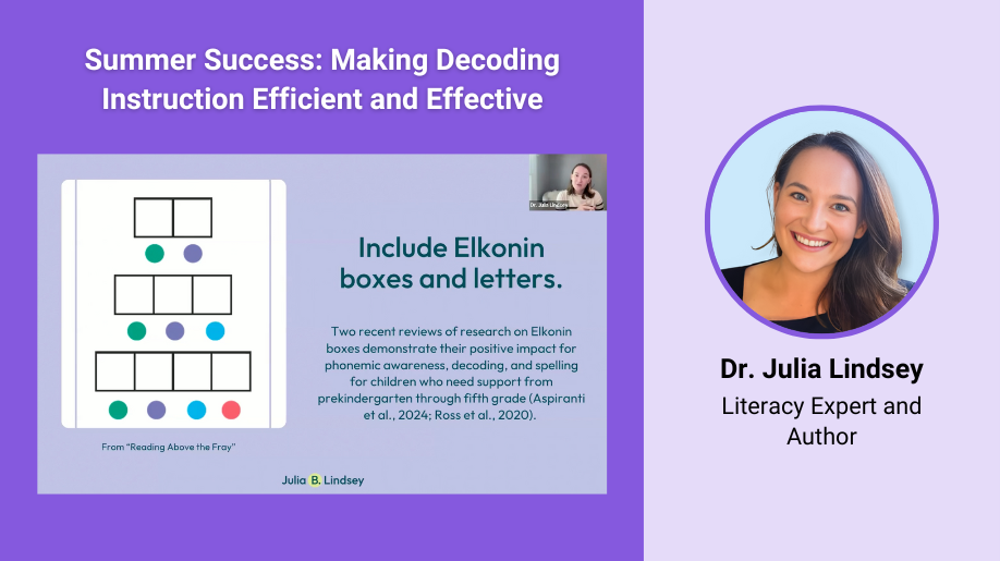 Summer Success: Making Decoding Instruction Efficient and Effective